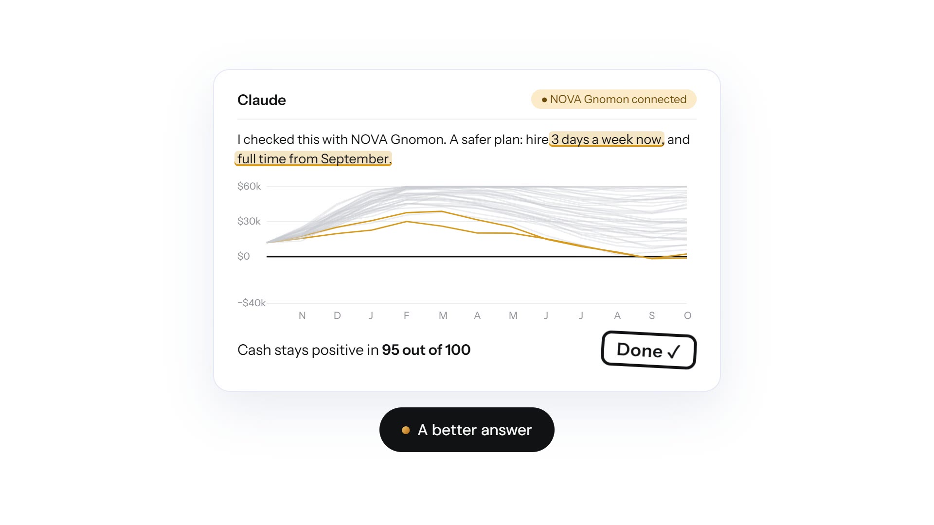 A safer hiring plan where cash stays positive in 95 of 100 futures