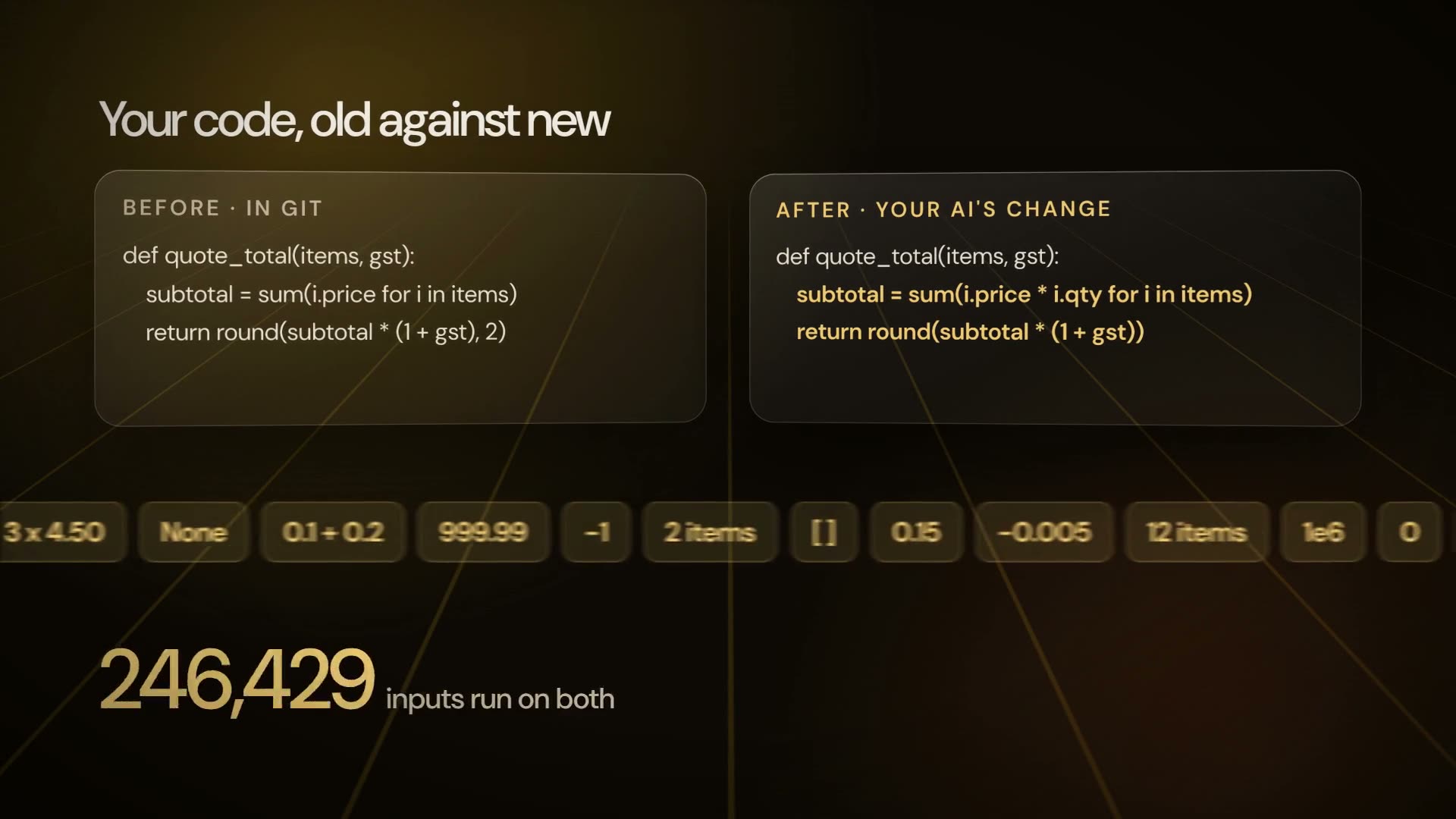 Code before and after an AI's change, run on the same 246,429 inputs